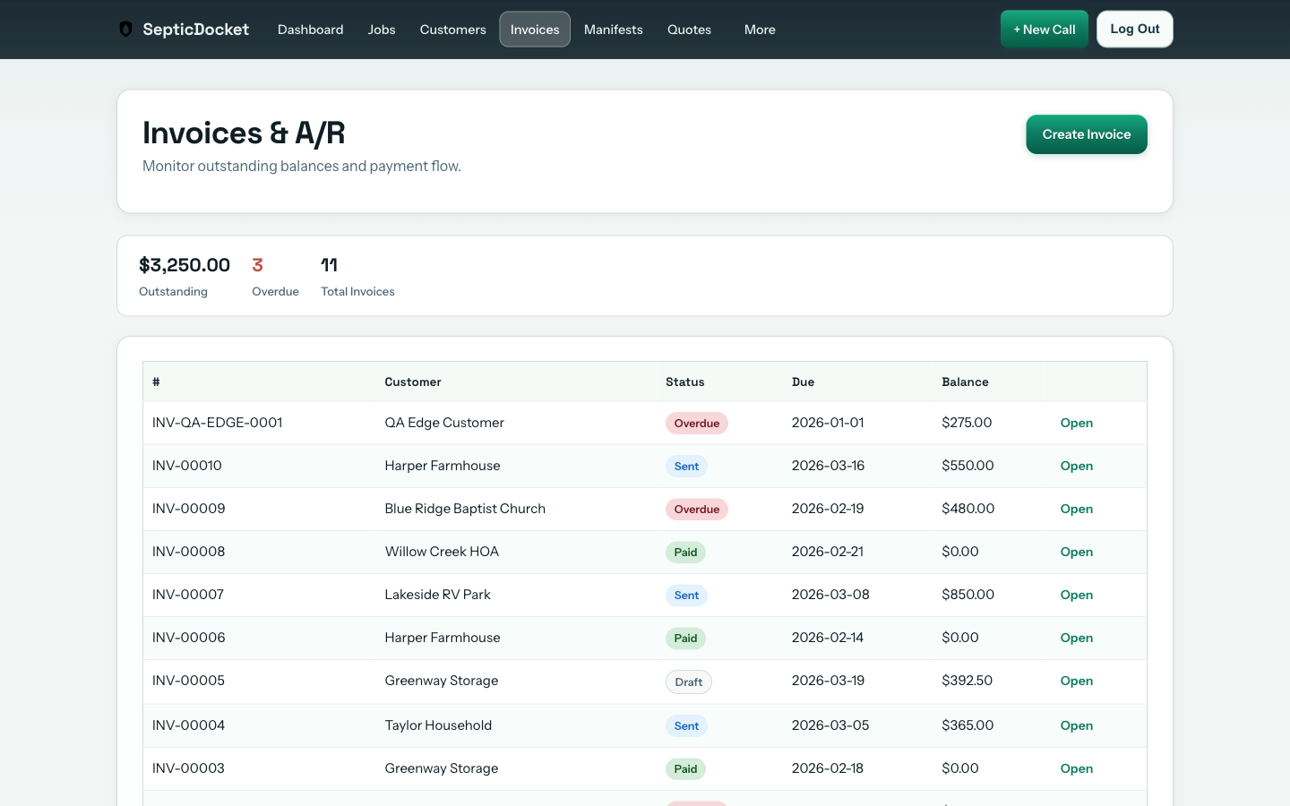 Invoice list showing status, due date, and balance for septic customers