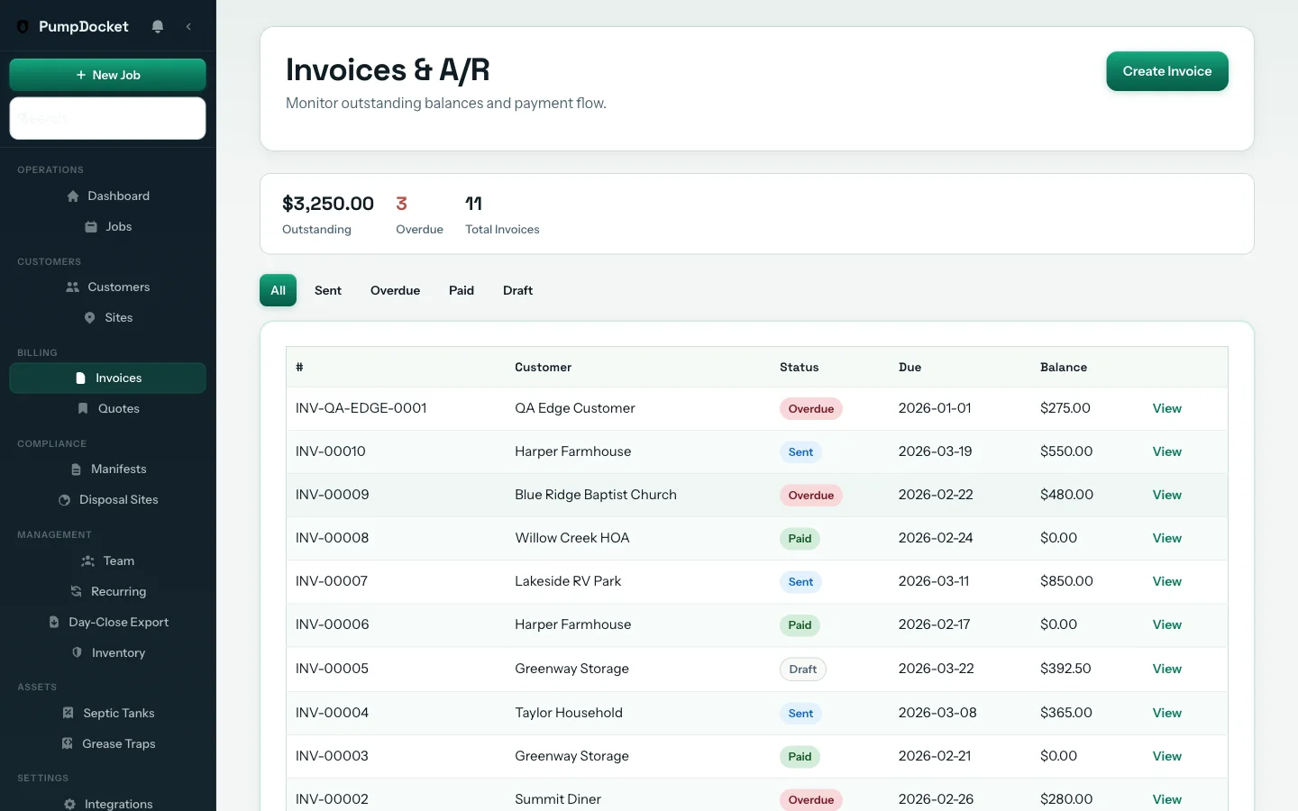 Day-close export ready for bookkeeper