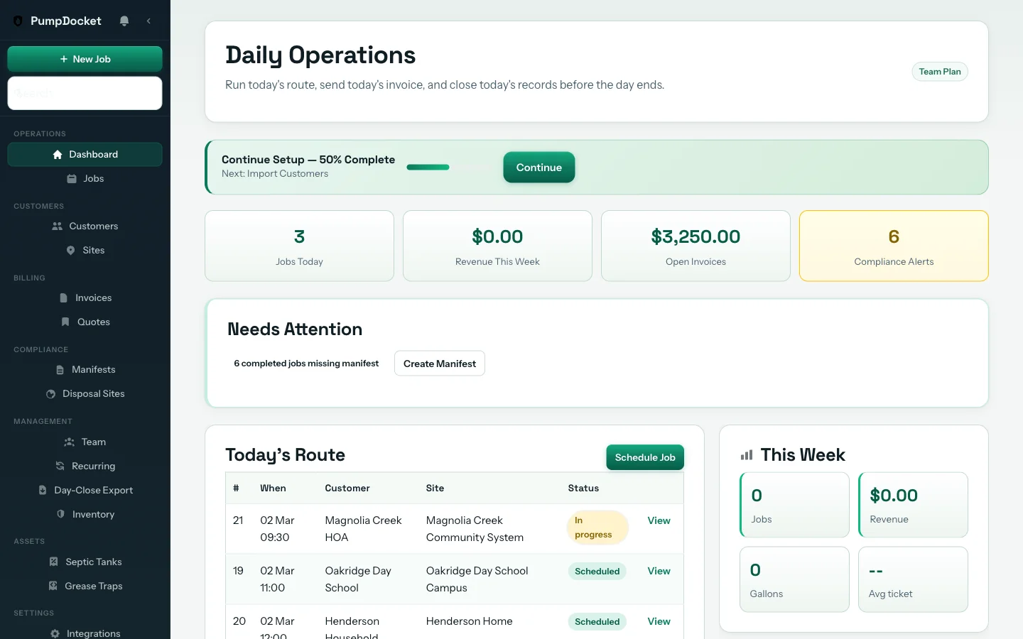 Owner dashboard showing revenue and job KPIs